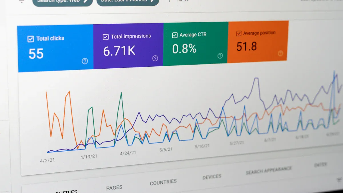 Buy Rotating Proxies Unlimited Bandwidth vs. Metered