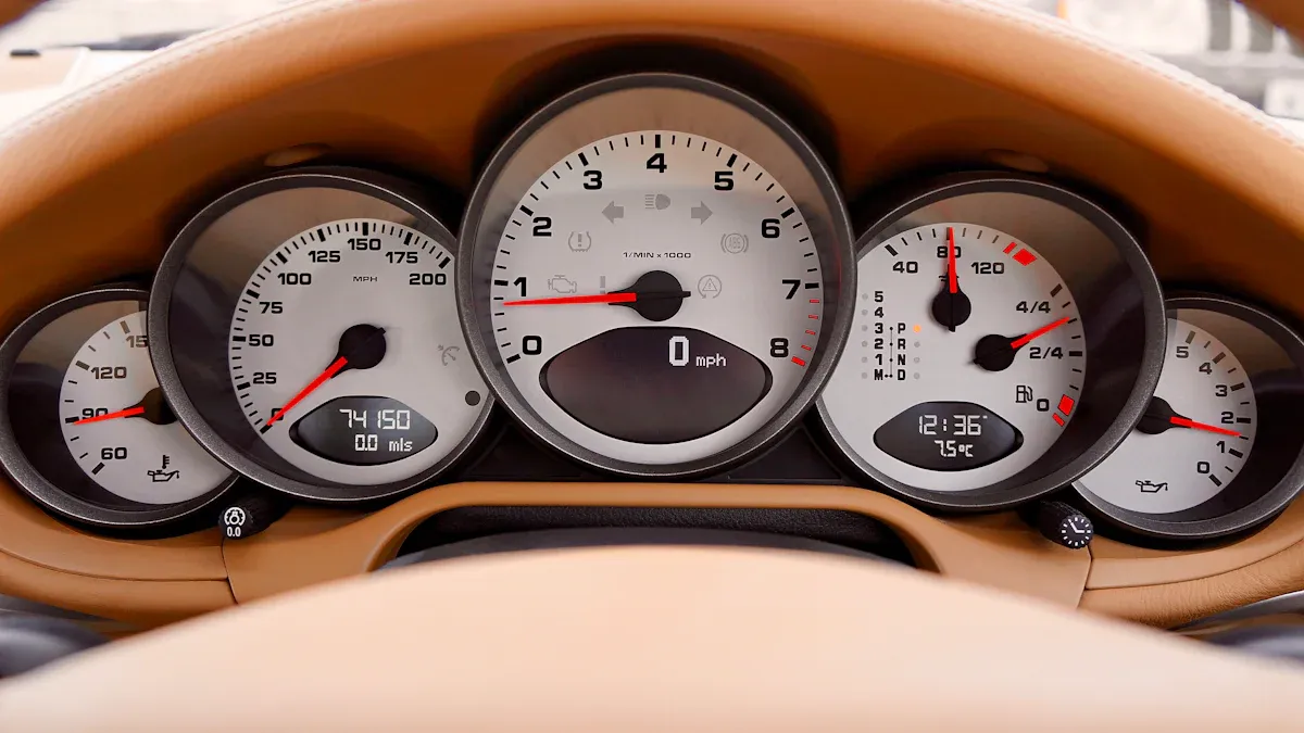 Performance and Speed