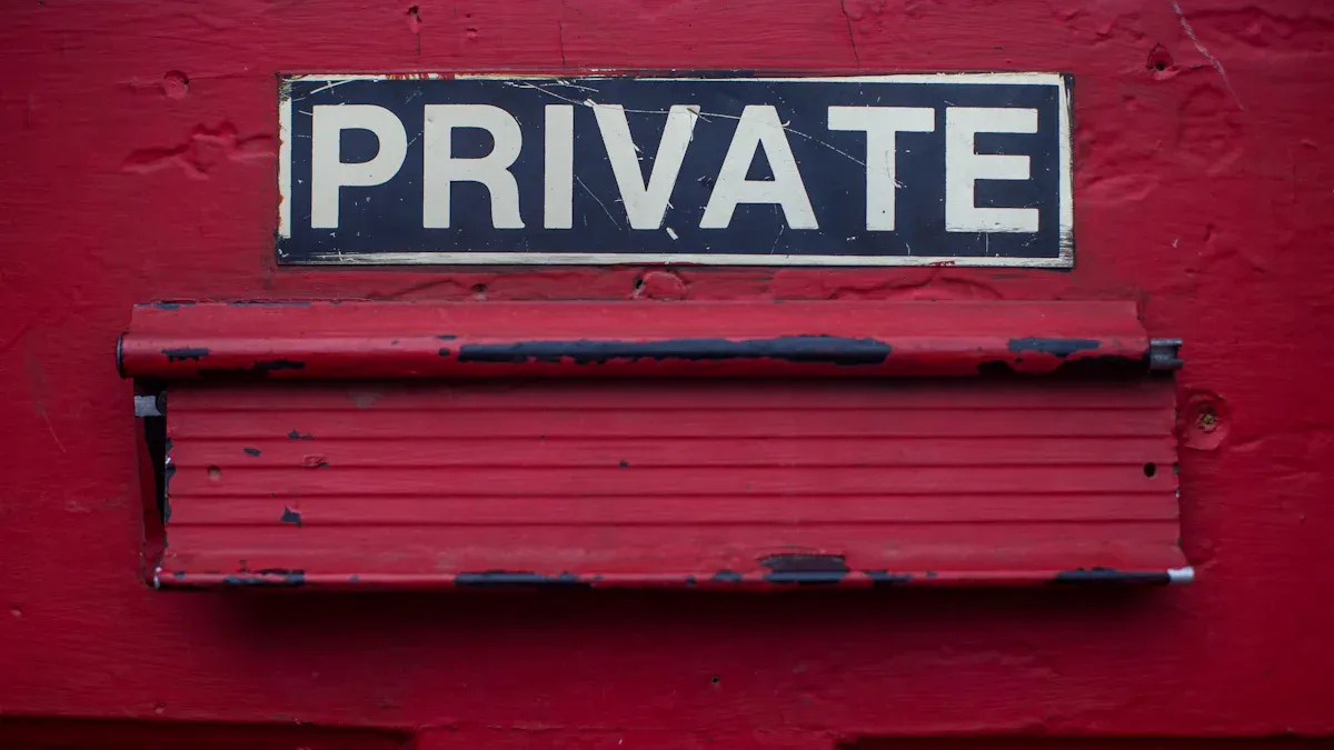 Security and Privacy